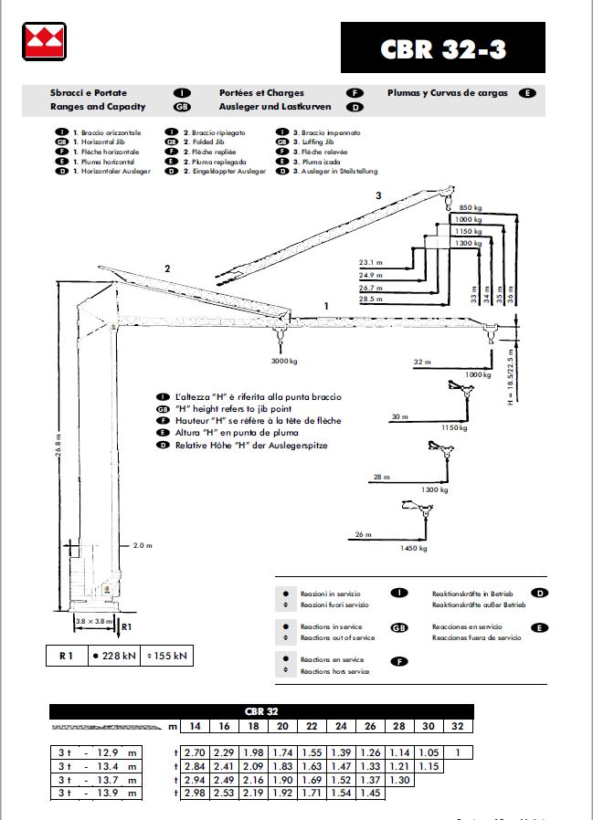 GRUA TIPO TORRE TEREX-COMEDIL CBR32